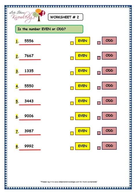 even 4 digit number|Even Numbers .